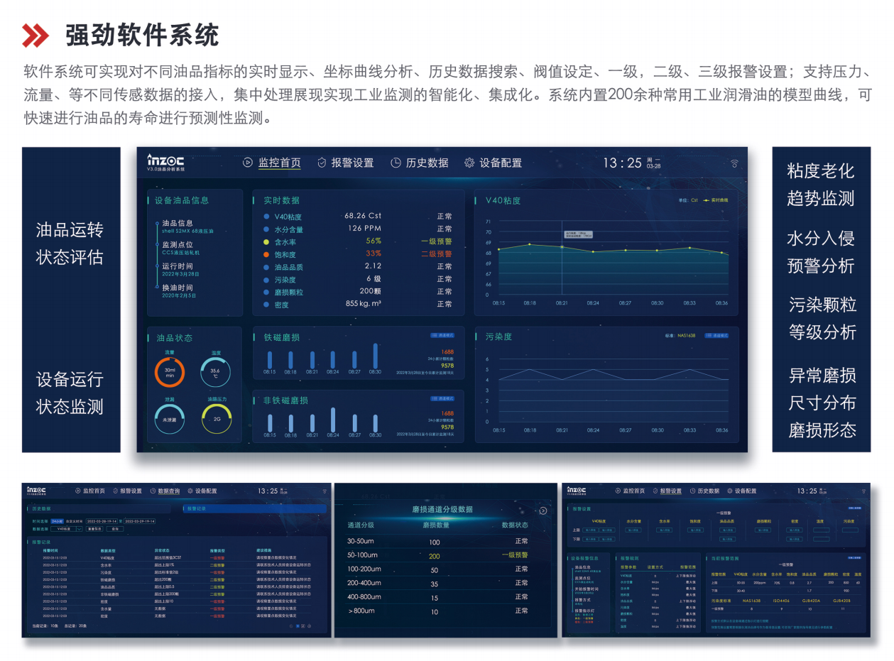 IOL-CG系列在線油液監測系統圖3