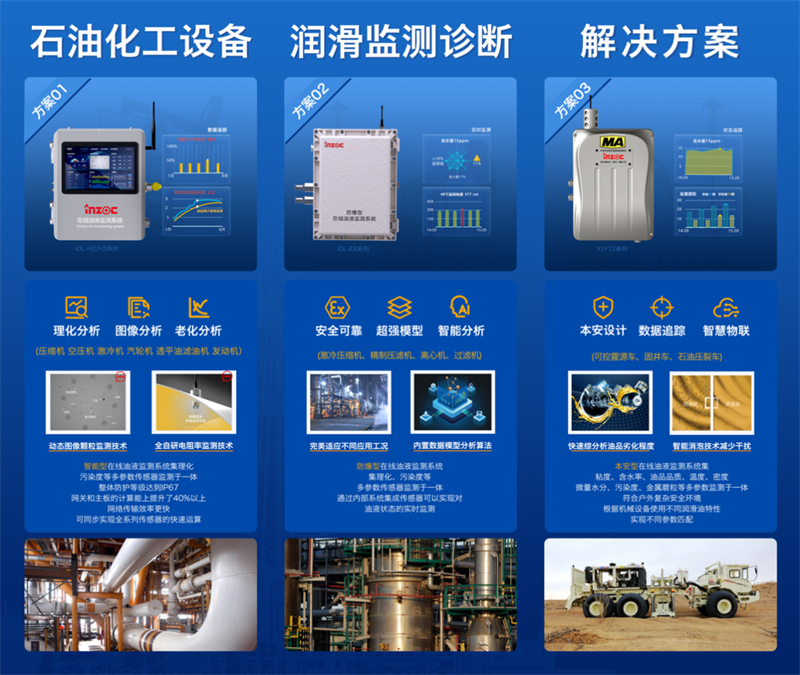 INZOC攜石化設(shè)備安全潤(rùn)滑方案邀您共赴2025中國(guó)石油石化設(shè)備管理技術(shù)交流大會(huì)