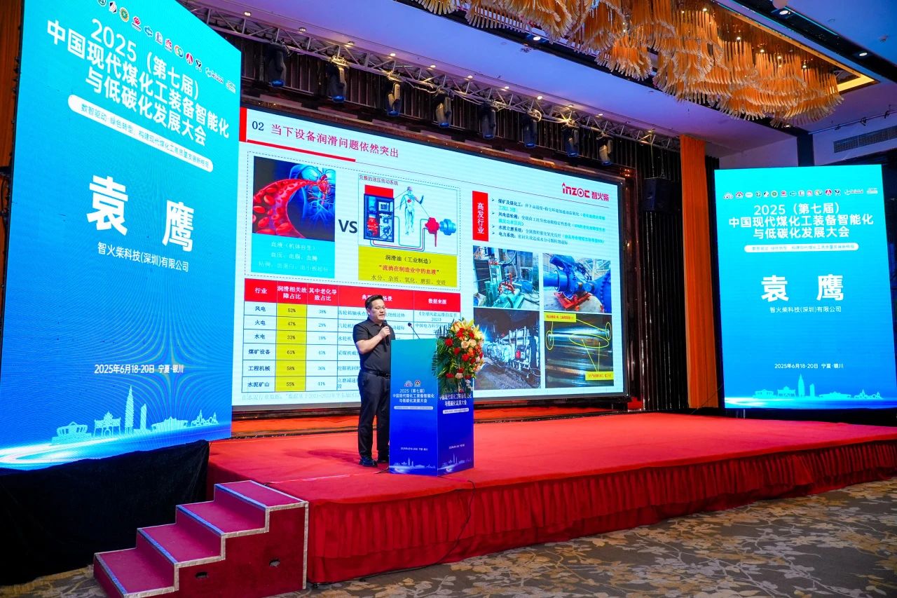 2025煤化工大會(huì):INZOC聚焦?jié)櫥\斷展品方案,以專題演講賦能行業(yè)智慧運(yùn)維圖2