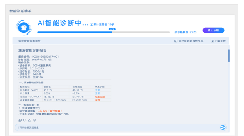 AI+傳感技術融合：油液監測傳感器如何實現設備故障預測與精細潤滑管理