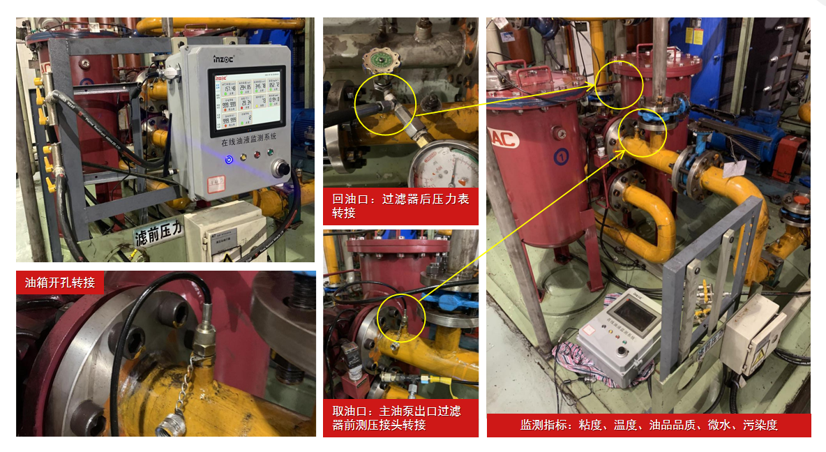 液壓油傳感器選型指南：性能參數、安裝要點與行業應用實例 圖3