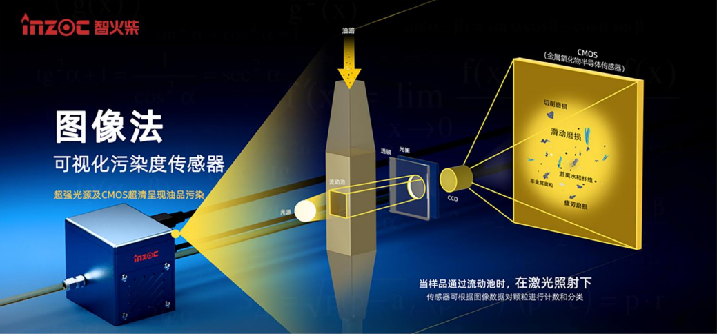 算力服務器液冷系統快接頭智慧監測應用解決方案：用“看得見的顆粒”降低運維風險